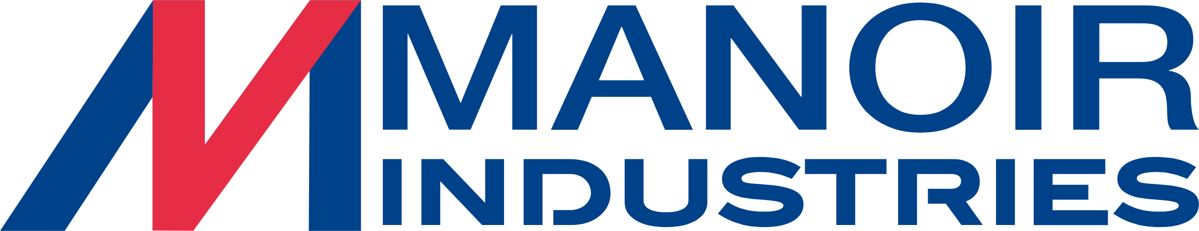 manoir industries